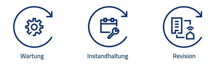 wartung-instandhaltung-betriebsführung.png